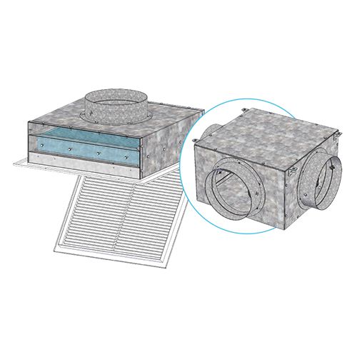Product 1